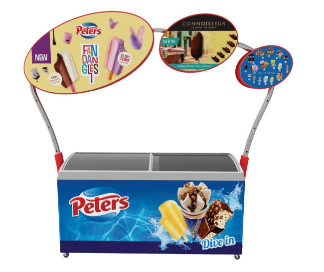 point of sale design